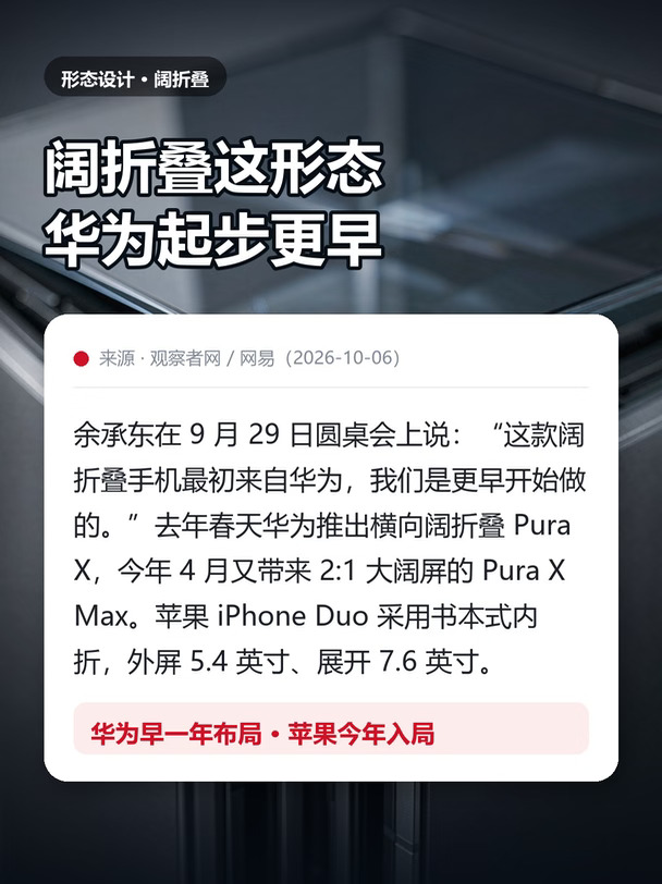 阔折叠这形态，华为起步更早🤫