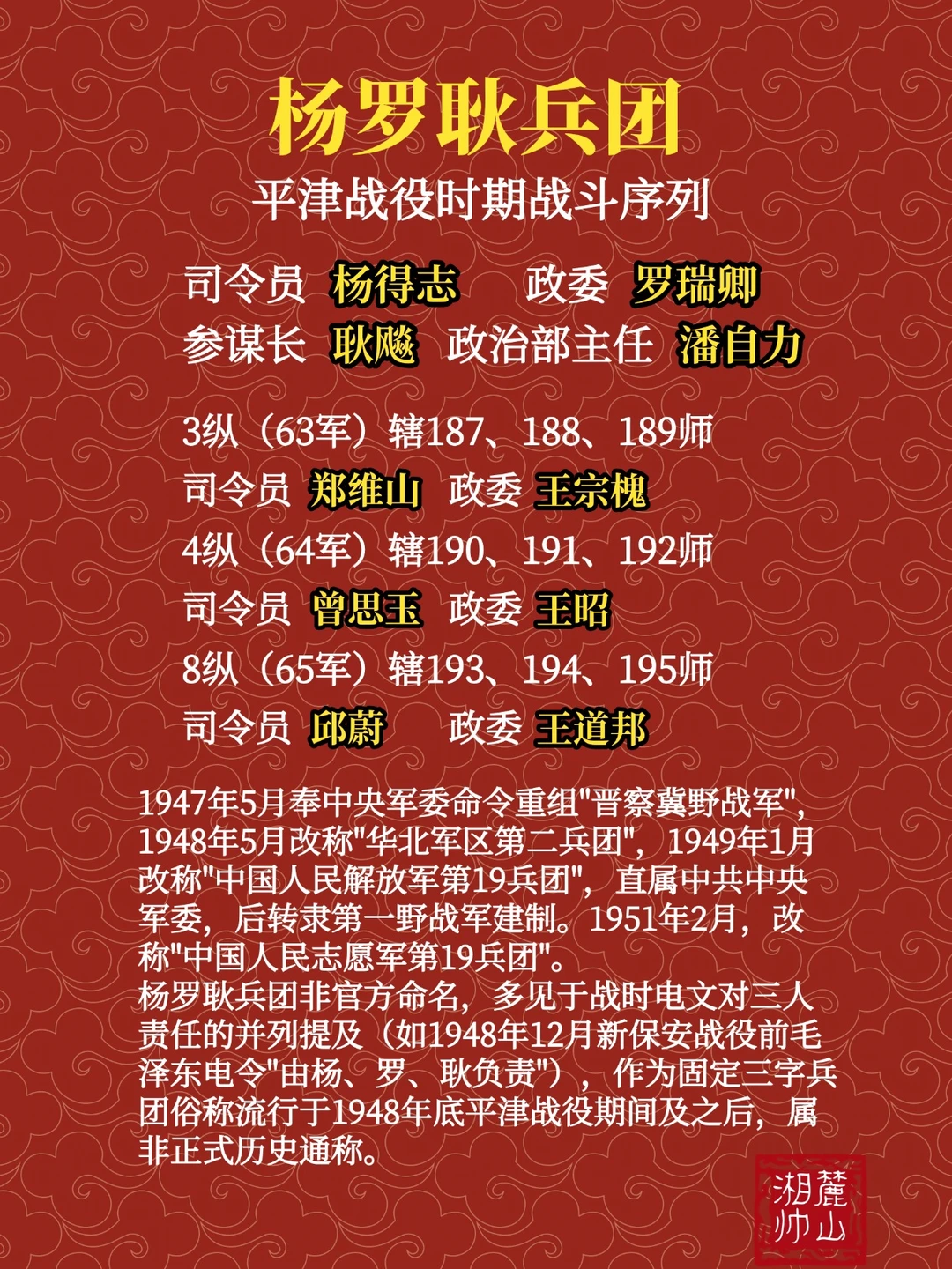 杨罗耿兵团