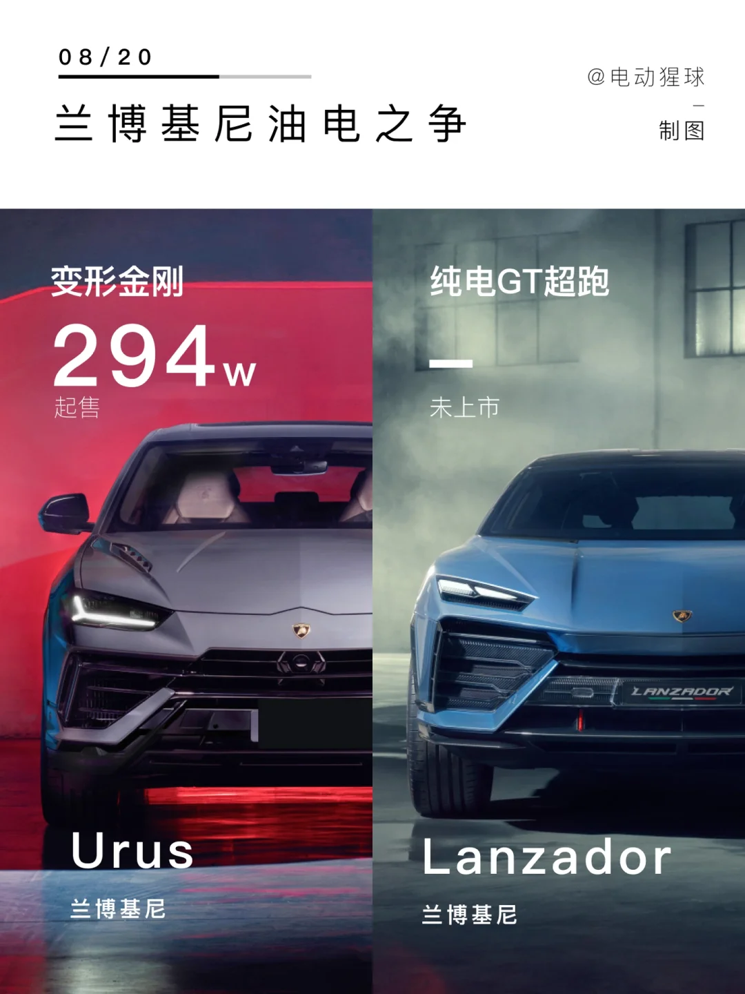 油电之争｜纯电的大牛还有灵魂吗？