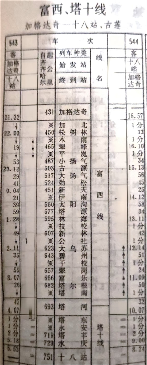 列车前方到站：十八站