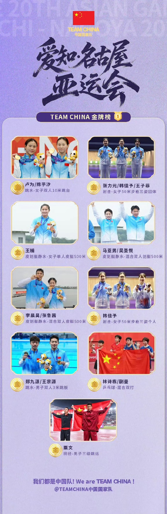 9.26中国代表团获得的金牌情况