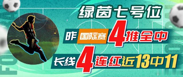王超昨国际赛3推全中 长线7连红<br />张晓彬国际赛近12中10<...