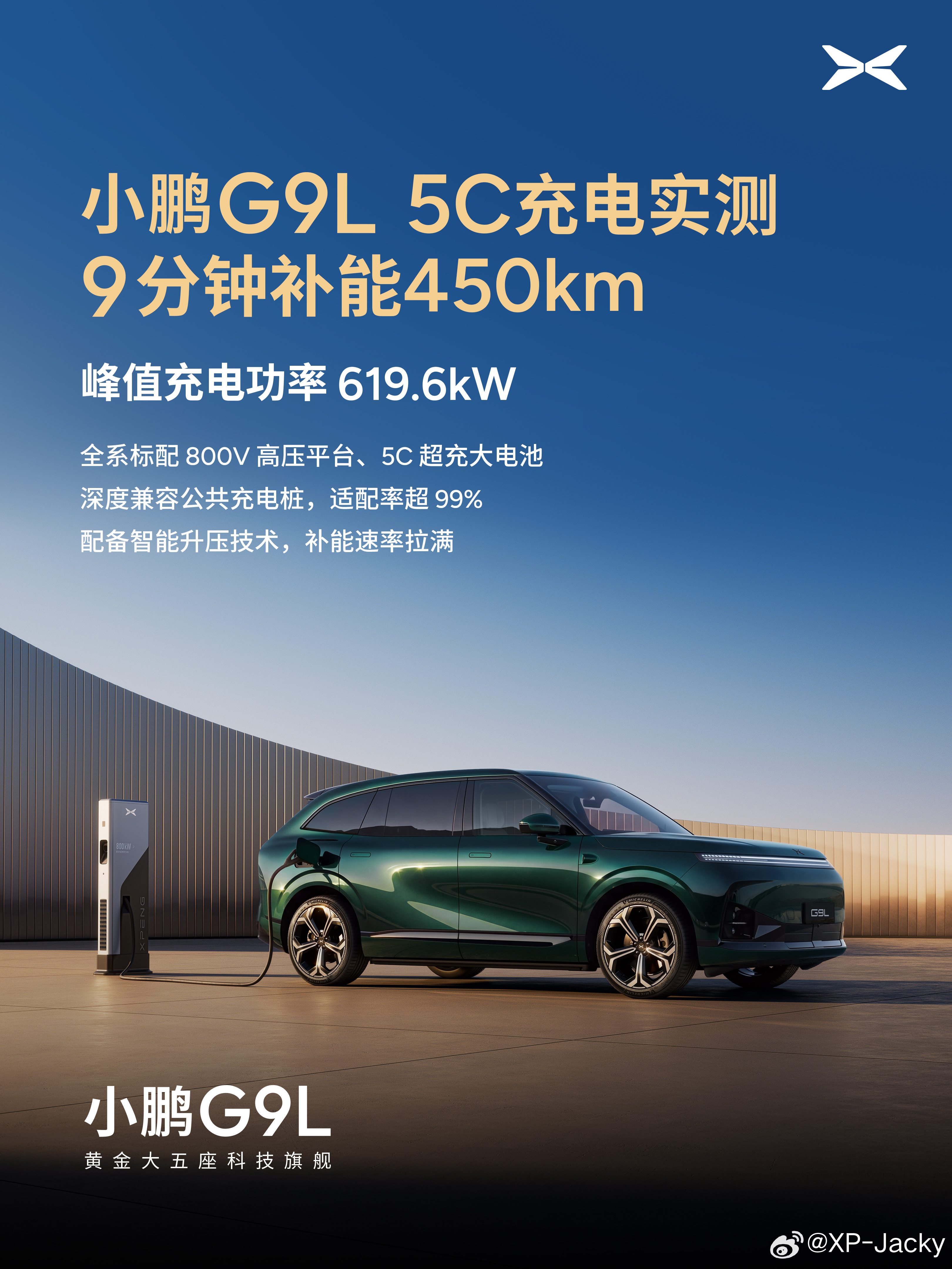 收到了用户的疑问：大功率电池+快充，会不会损害电池？可能这也是很多用户担心的点，借着G9L的宣发来简单的科普一下：

[上课了]以G9L的800V+5C电池的充电为例，可以在9分钟的短时间内补能450km续航，在这9分钟内，充电的电流和功率是通过BMS智能管理调节的。真正可能伤电池的是“无管控大电流”。因此 ​