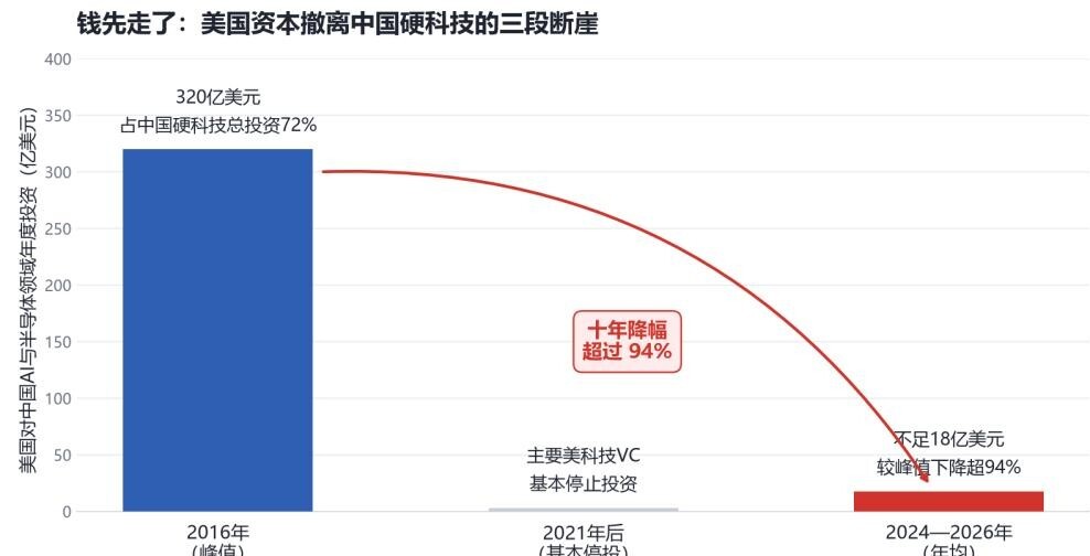 中际旭创那六百多亿市值，是被一句话干没的。
我盯着分时图，开盘直接跳水14个点，