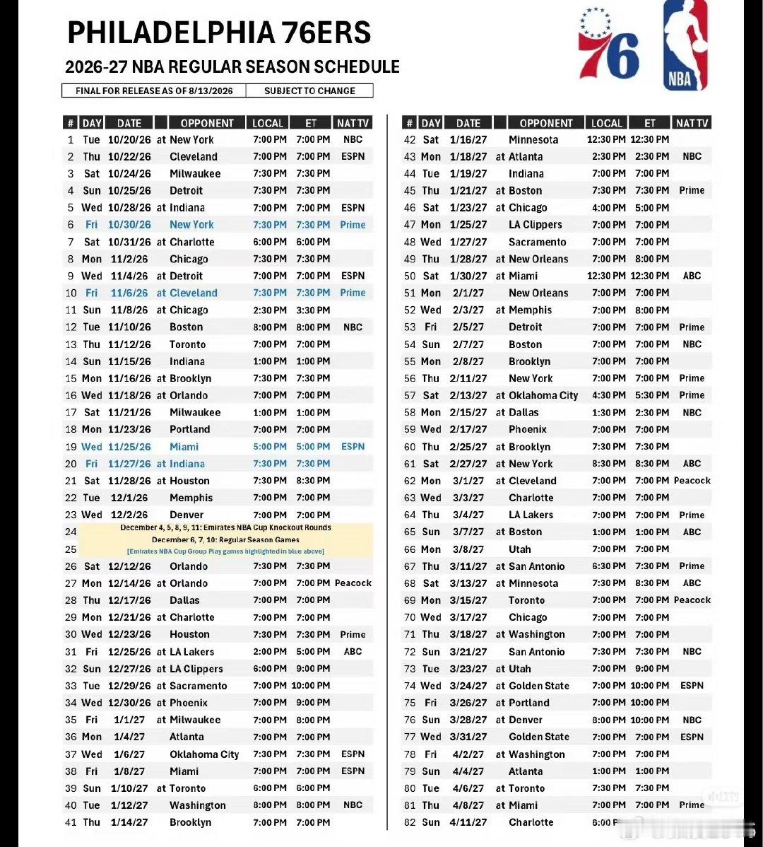 NBA2026-2027赛季费城76人队赛程表  ​