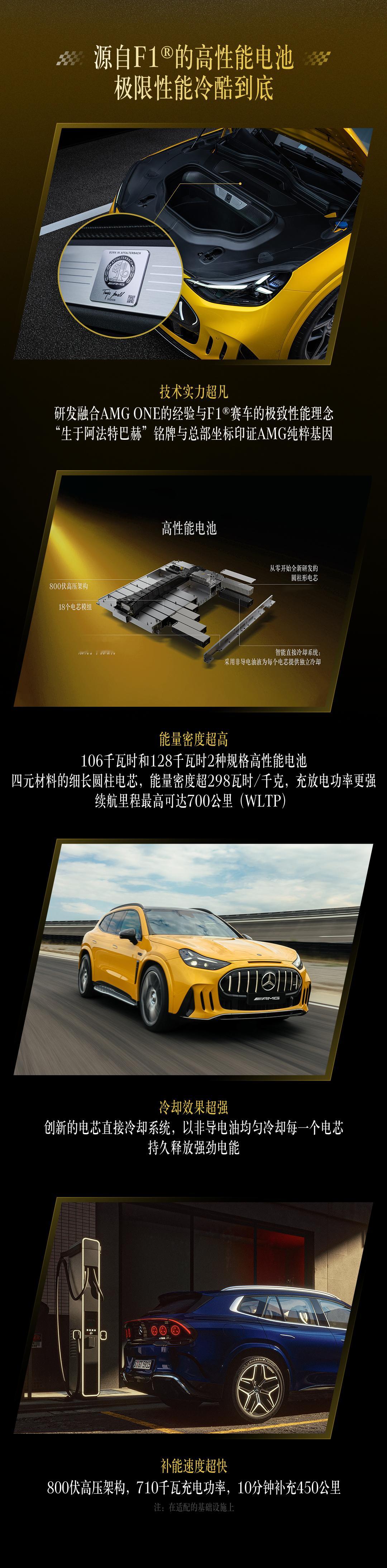 当F1®赛道上的电驱科技驶上街道，会发生什么？
#全新梅赛德斯-AMG GT高性能SUV#给出答案。#这狠AMG#

🔥SUV造型，GT跑车本性
一眼便知是狠角色
完美融合AMG运动锋芒、GT赛车美学与SUV强大气场，兼顾GT跑车的驾驶氛围与SUV的舒适体验

⚡️F1®技术加持的革命性电驱系统
释放电力无限潜能
顶级赛事F1® ​