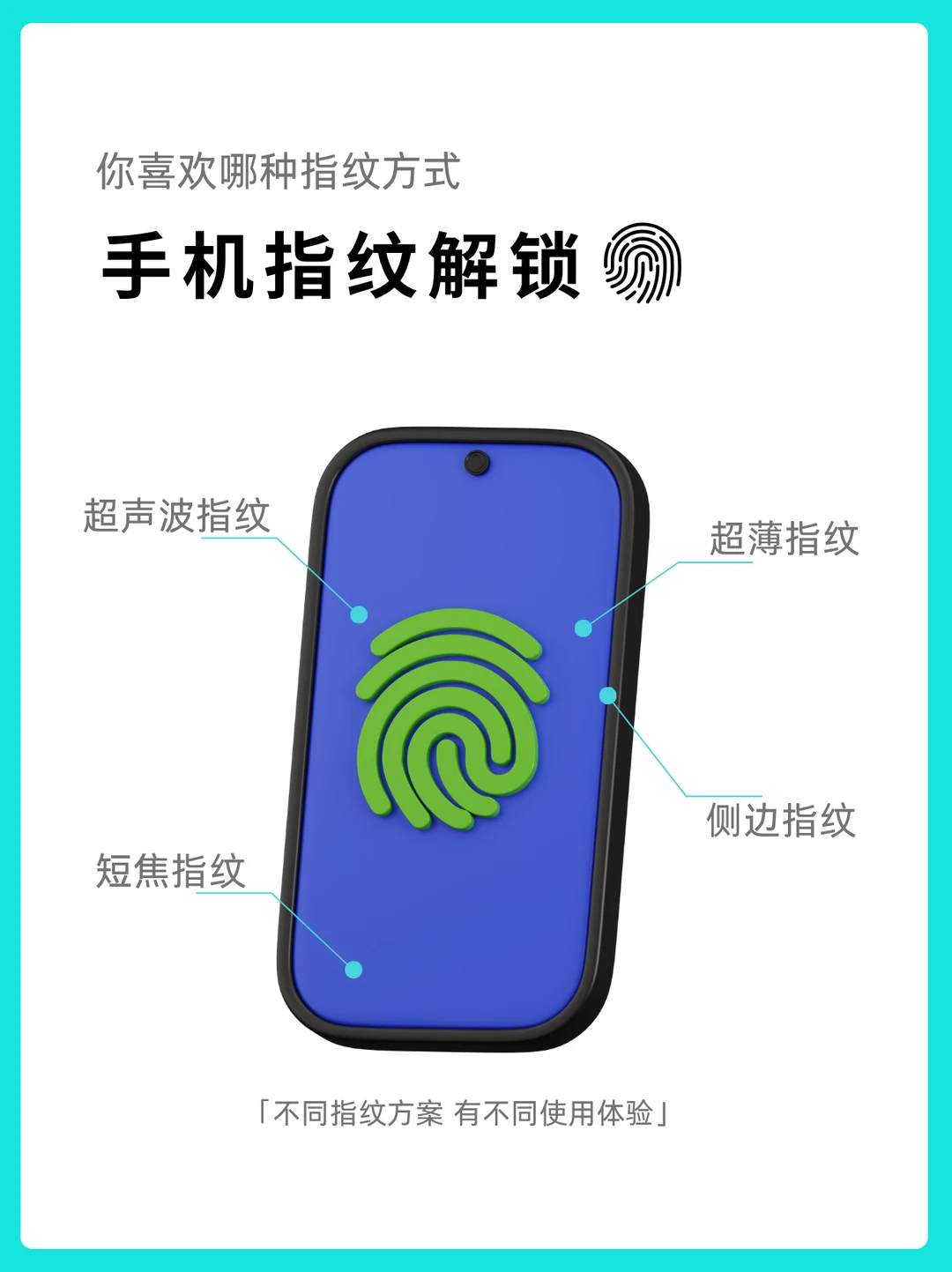 手机解锁指纹篇｜你喜欢哪种方式？
