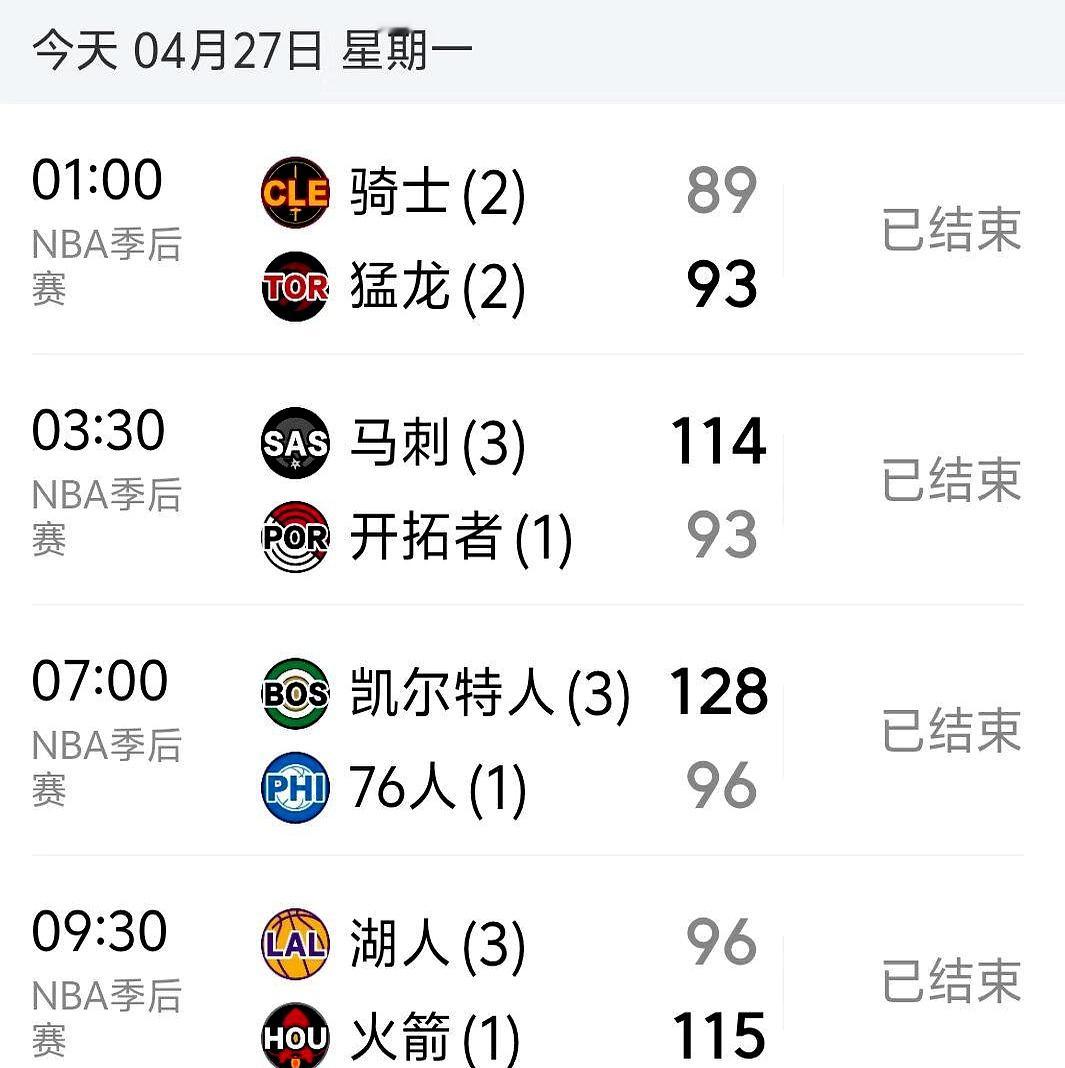 NBA季后赛这是演的哪一出？西部赛区简直成了“速通局”。    森林狼...