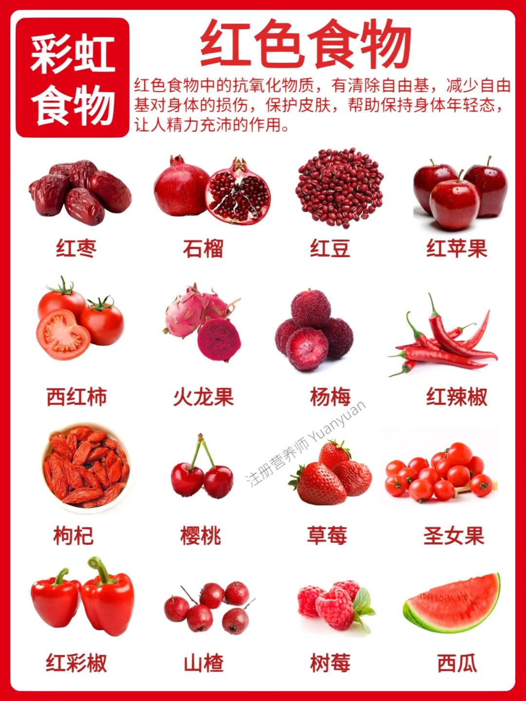 彩虹饮食🌈食物颜色背后营养 你需要哪种