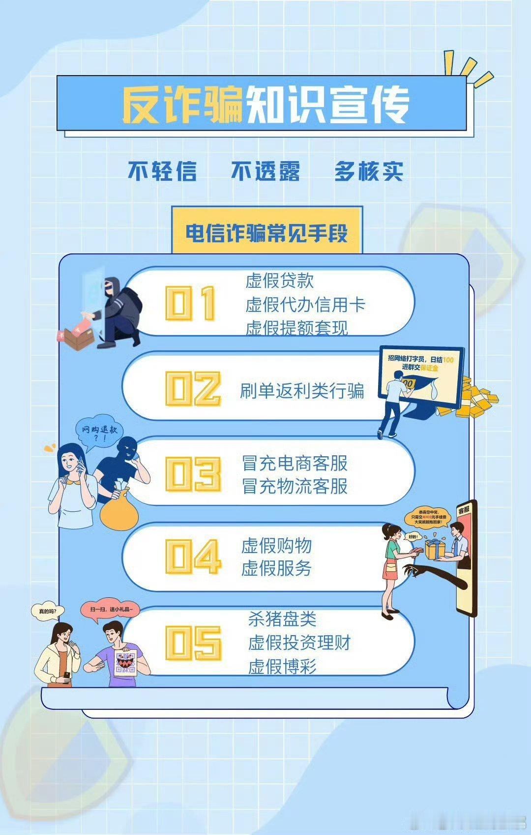 #定检普法#   普法课堂｜点进来！这15种套路你遇到几个？#缅北电诈园区枪决底层人员##明珍珍讲述埋葬被杀电诈人员细节# ​​​