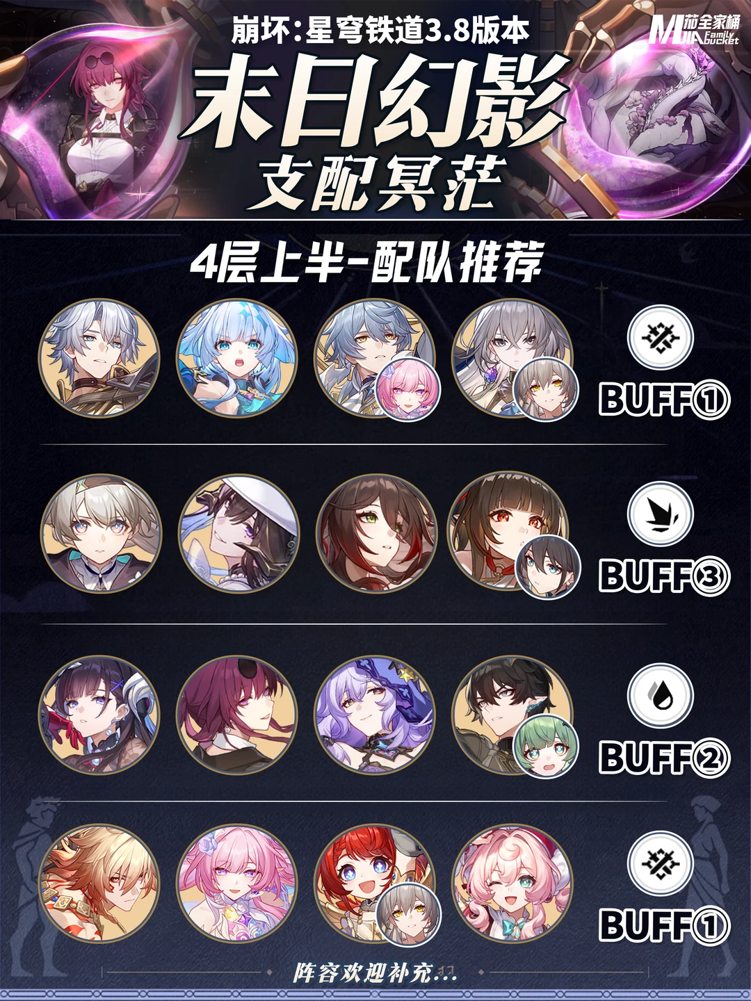 星铁3.8「末日幻影」支配冥茫｜阵容配队攻略