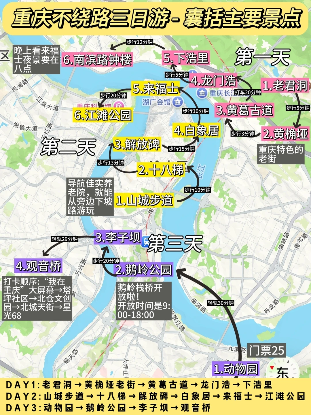 熬夜做的重庆三日游路线攻略✅不走回头路