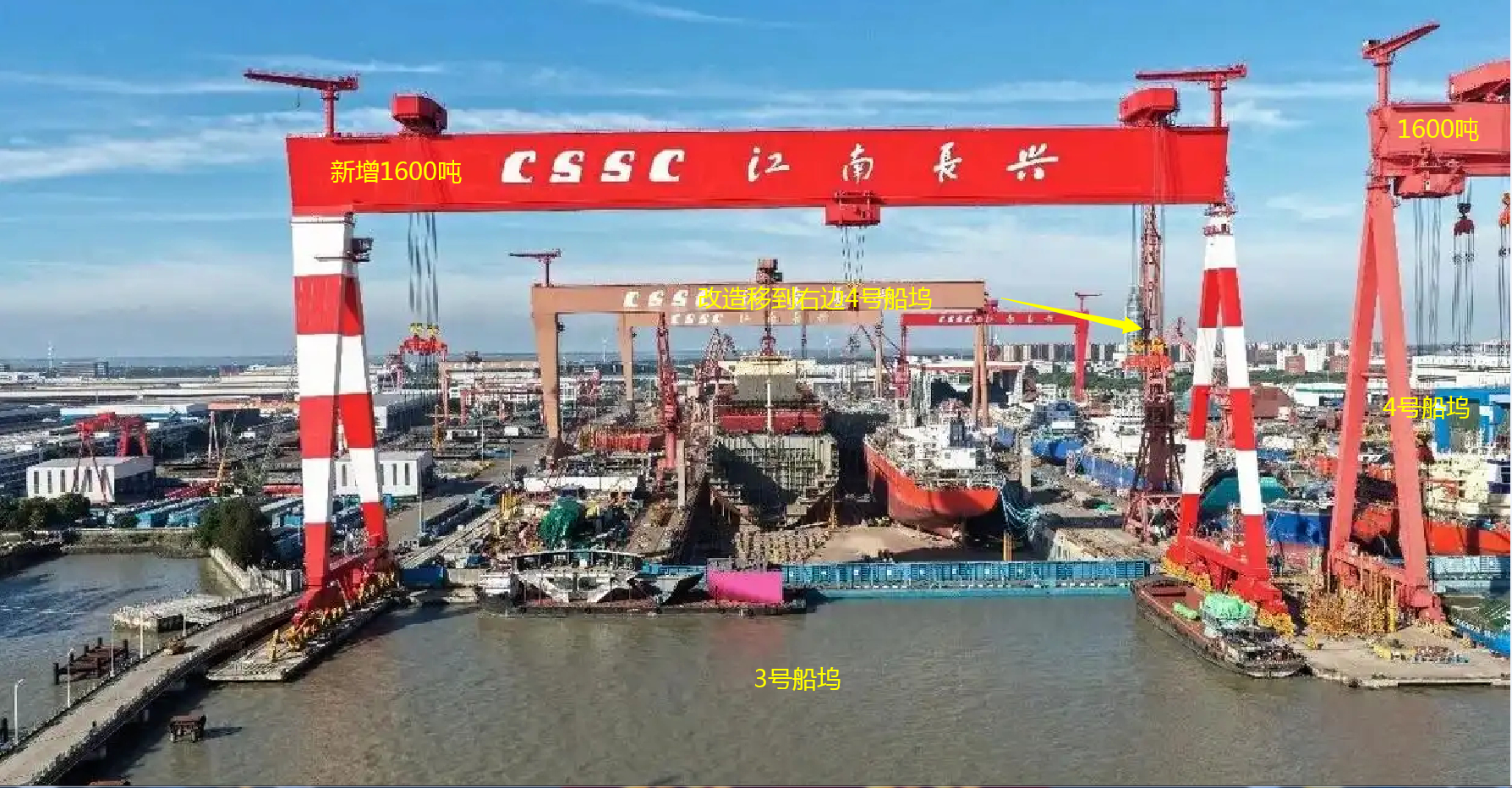 江南新增1600吨龙门吊：
1、3号船坞新增一台1600吨龙门吊。
2、3号船坞的一台原有800吨龙门吊将拆解改造，移到旁边的4号船坞使用。
3、4号船坞的1600吨龙门吊，不知道会不会移走。
4、后续的航母建造，很可能不会再有003那样的巨型分段入坞总装模式了。
（分析判断：航母采用巨型分段总装模式，很容易 ​