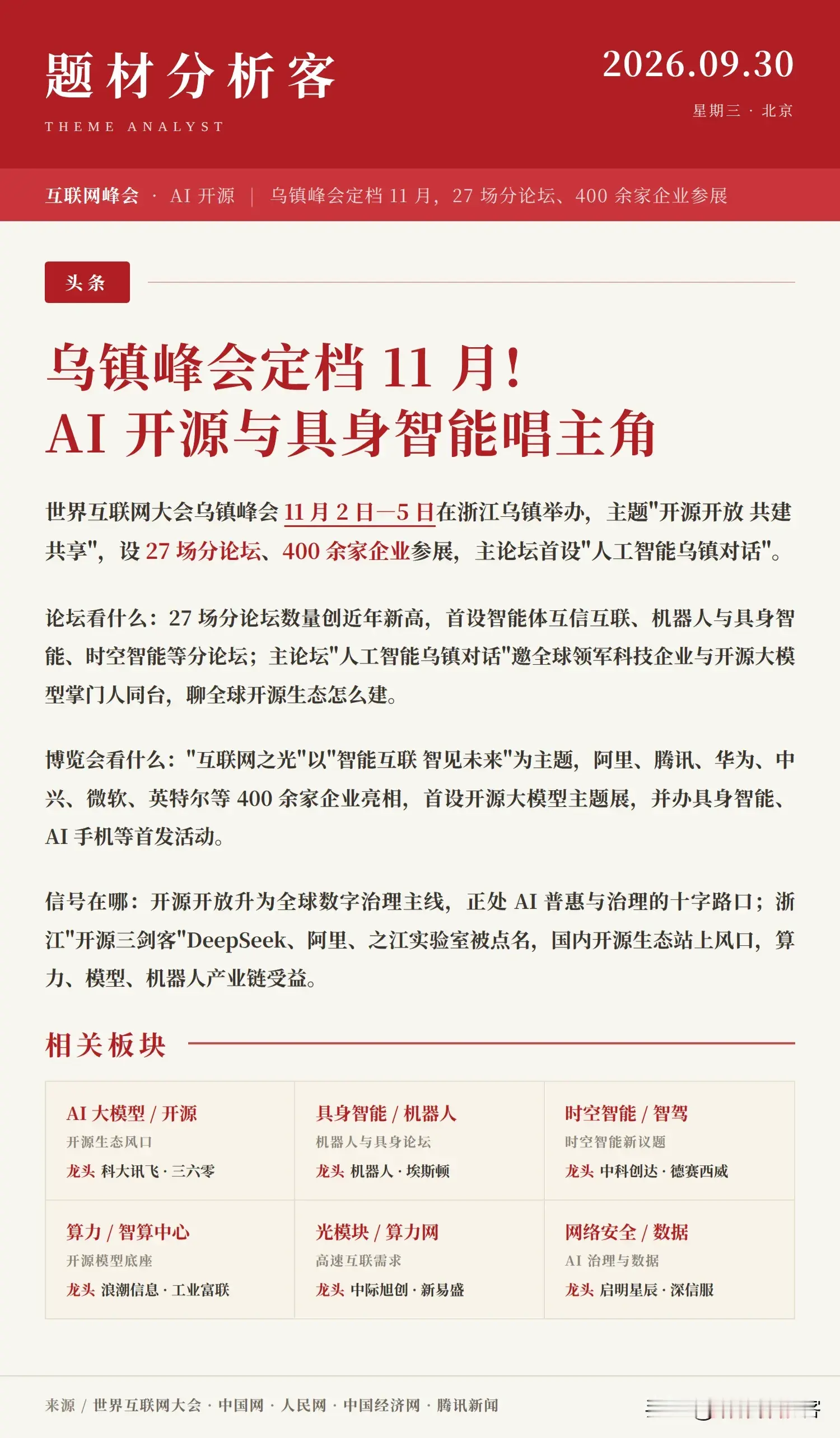 乌镇峰会定档11月：AI开源与具身智能唱主角，27场分论坛、400余家企业参展

一年一度的互联网圈&34;顶流聚会&34;时间定了。

9月29日，世界互联网大会国际组织在北京举行新闻发布会：2026年世界互联网大会乌镇峰会将于11月2日至5日在浙江乌镇举行，主题为&34;开源开放 共建共享——携手构建网络空间命运