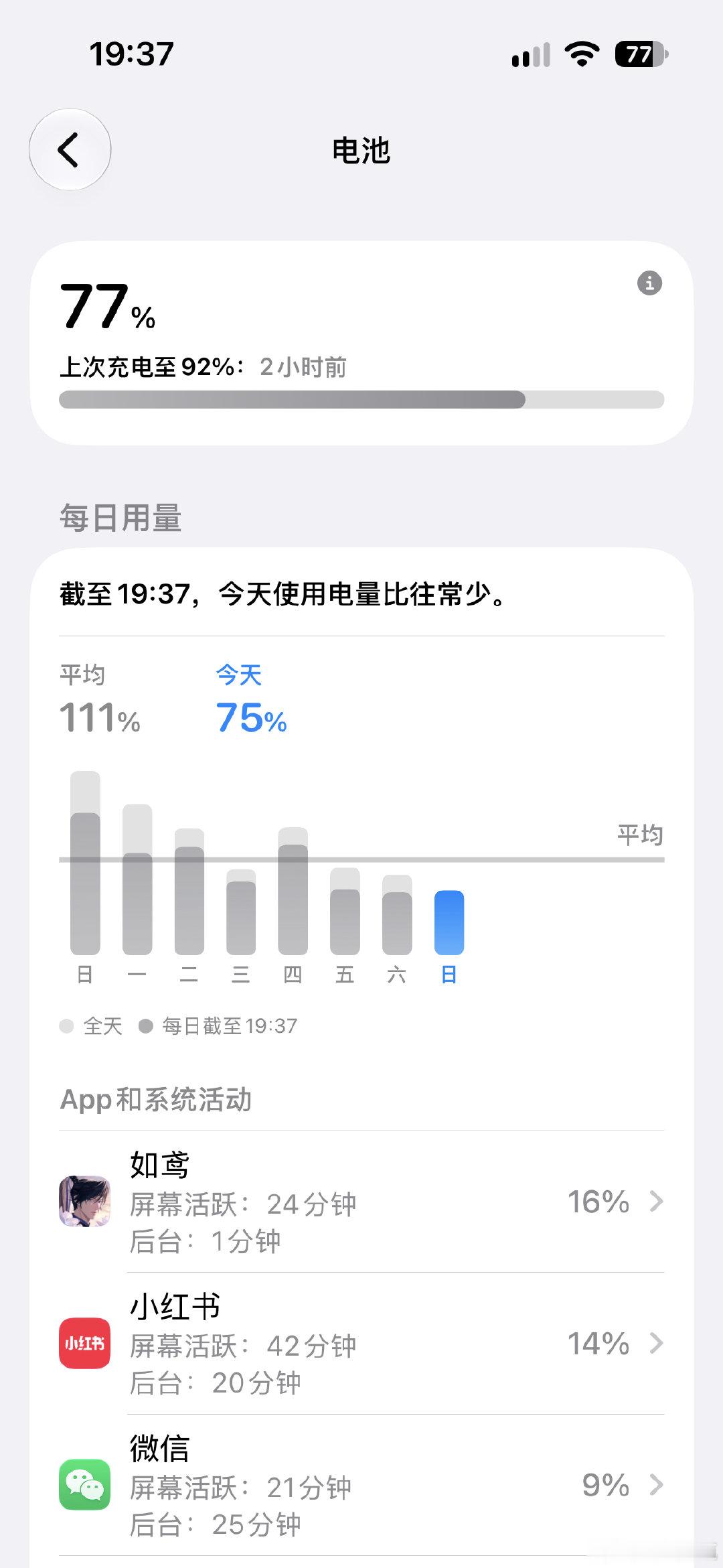 ios27续航真的好很多啊，最近真是深有感触，充电次数直线下降，就连上次去滨海坐了那么久的地铁都没充电，今天更是一直到下午才充了电，往常到所就得充的。所以……又决定明年再换手机了哈哈哈，感觉只要电池禁用的话可以一直不用换手机。 ​