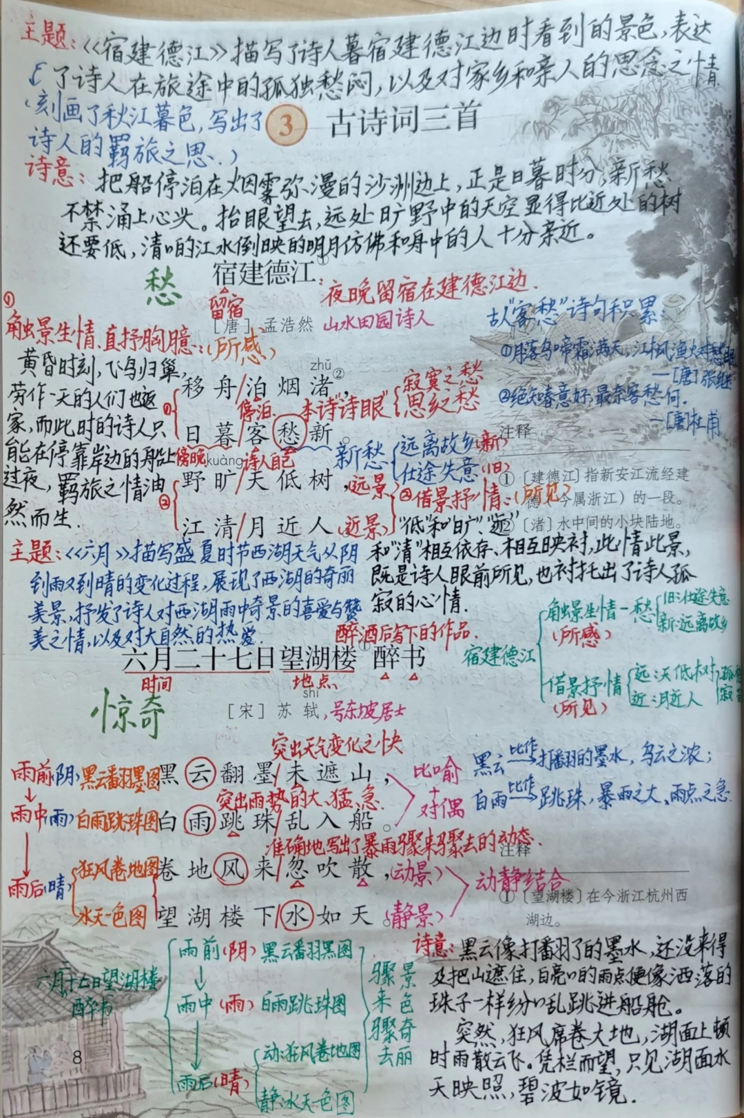 六上语文备课3《古诗词三首》