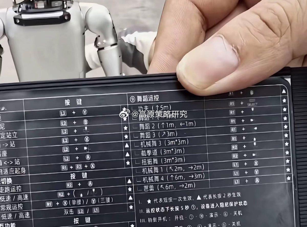 你以为是人形机器人？其实是个大号玩具 ​