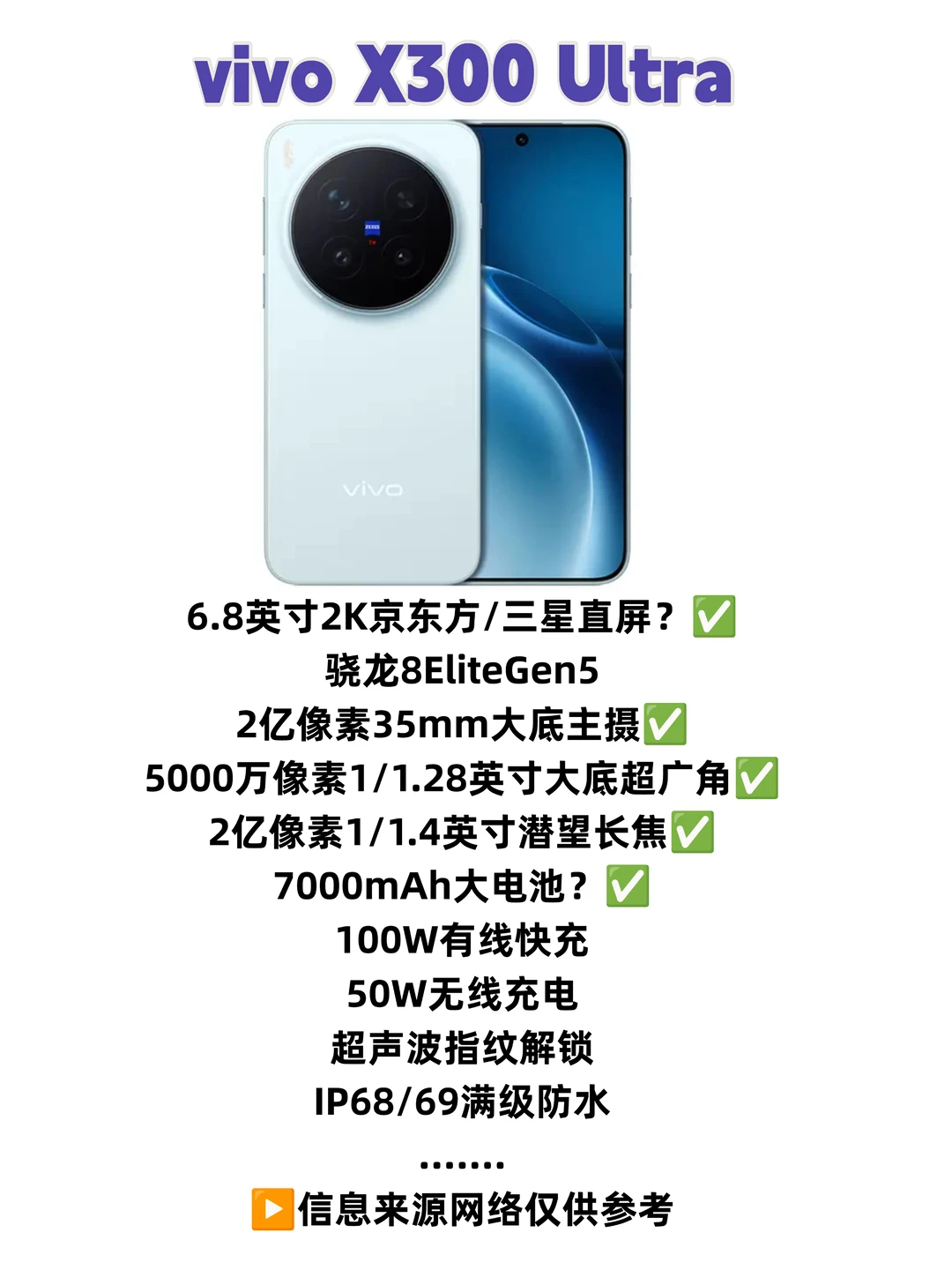 双2亿像素！vivo到底在干嘛