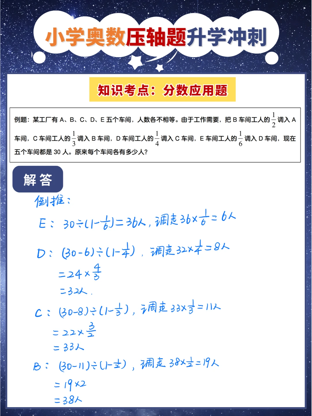 【手写解析】压轴题冲刺打卡：分数应用题