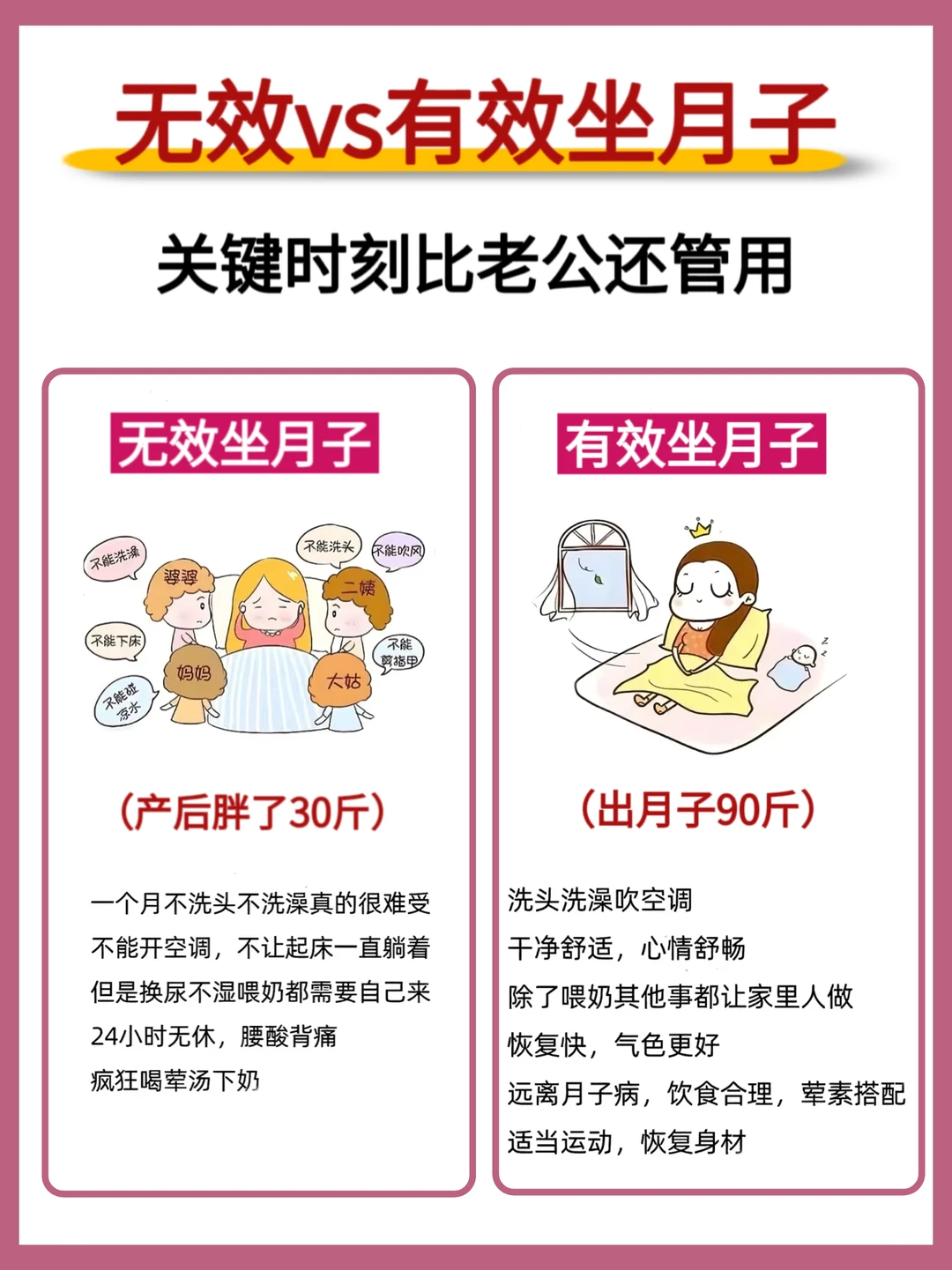 有效坐月子🆚 打破传统观念，科学坐月子