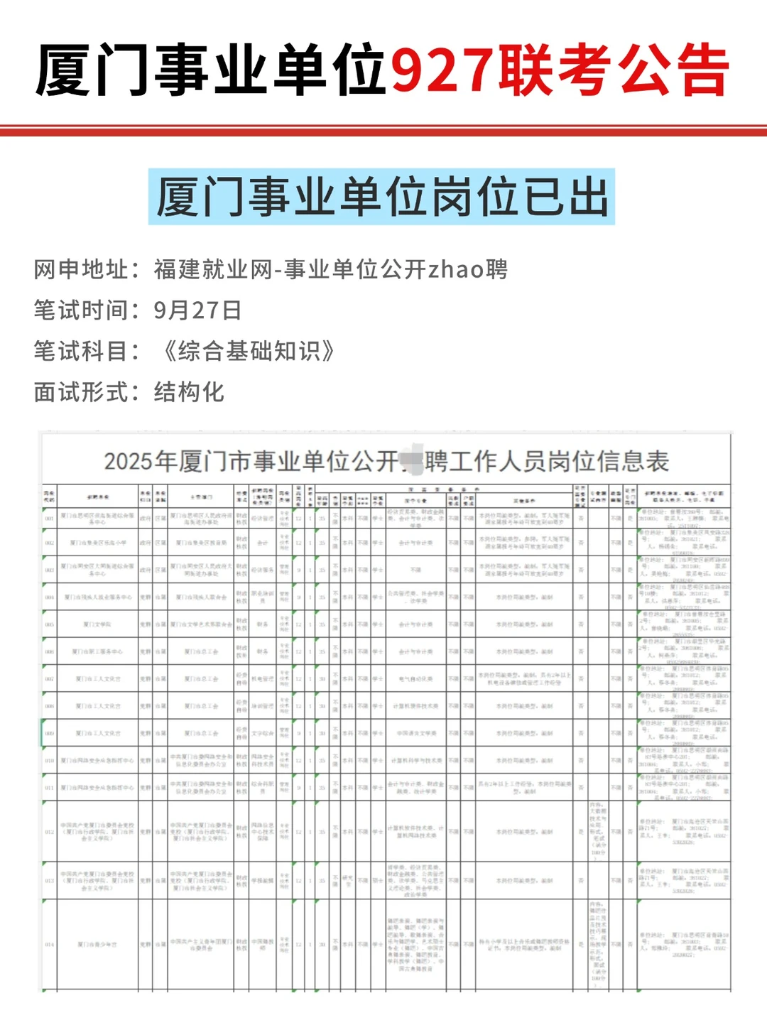 2025厦门事业单位岗位已出！927联考！