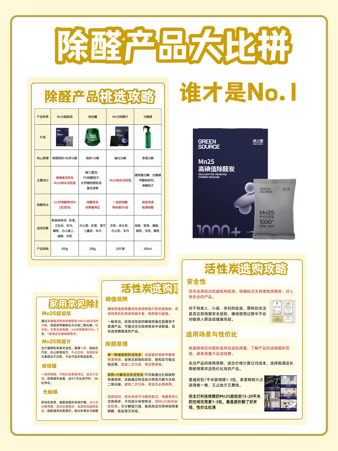 真实测评‼️活性炭除甲醛是不是智商税❓
