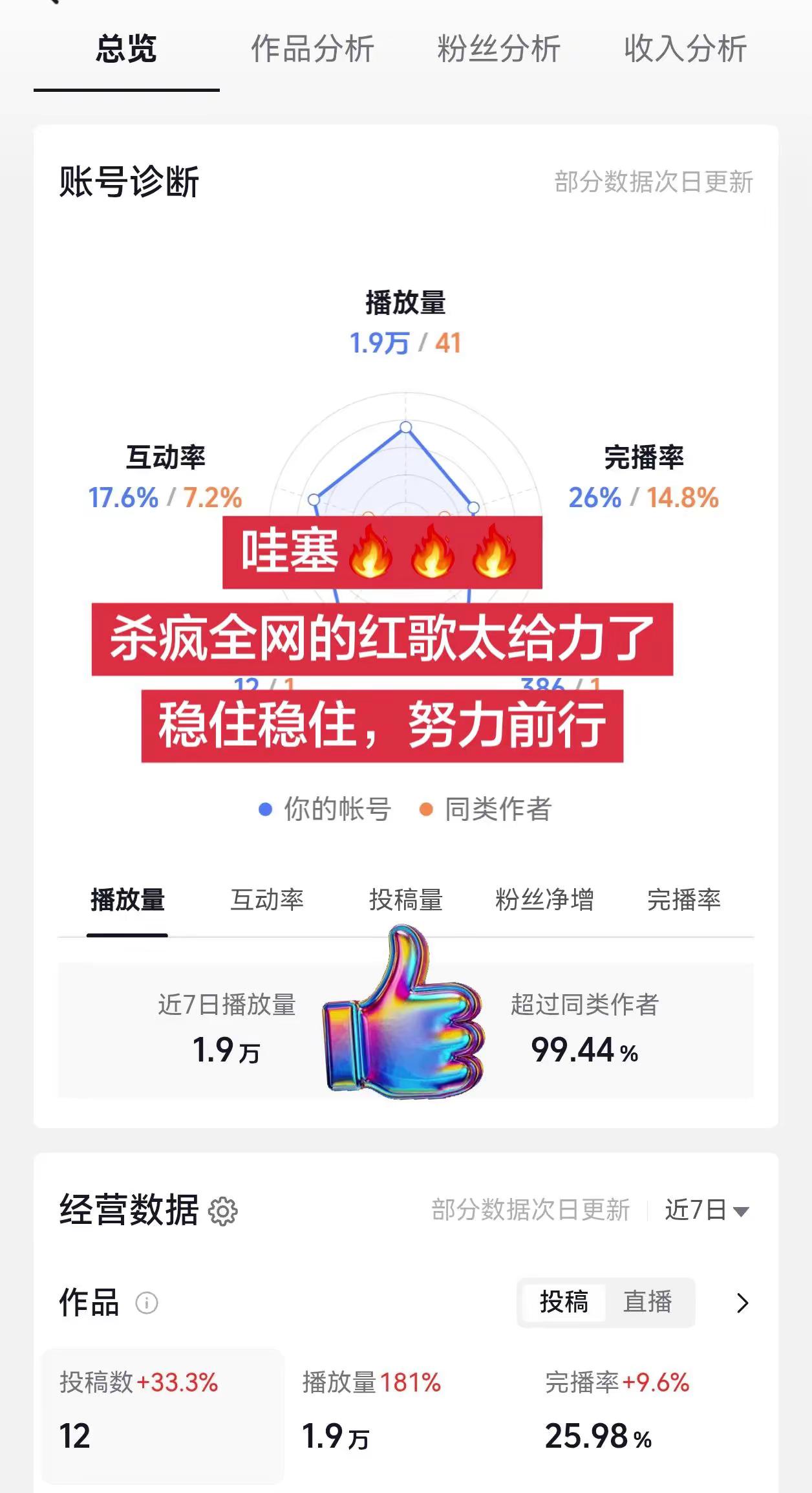 努力前行孙颖莎 国乒女团 国乒女团横扫日本摘金