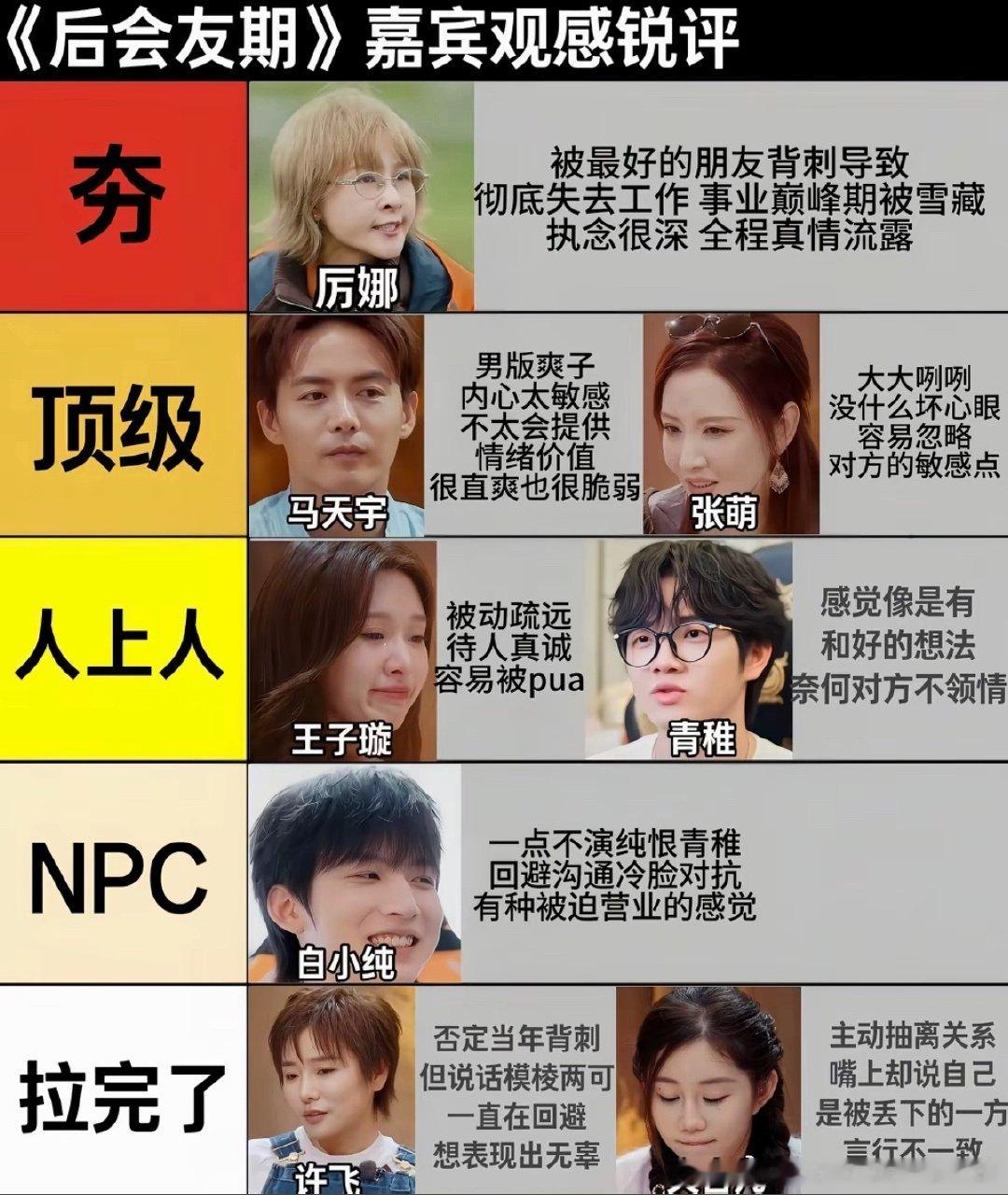 #后会友期下沉口碑#友情每个人都有 而且很深刻 陪伴我们从小到大 每个人都可以感悟一二 昨天刷到王子璇了 看了片段 她俩的矛盾好像是 她怕朋友孤独 给她介绍了自己一个好朋友 结果那两个玩得更好了 自己感觉融入不进去 这大家应该都遇见过[泪] ​