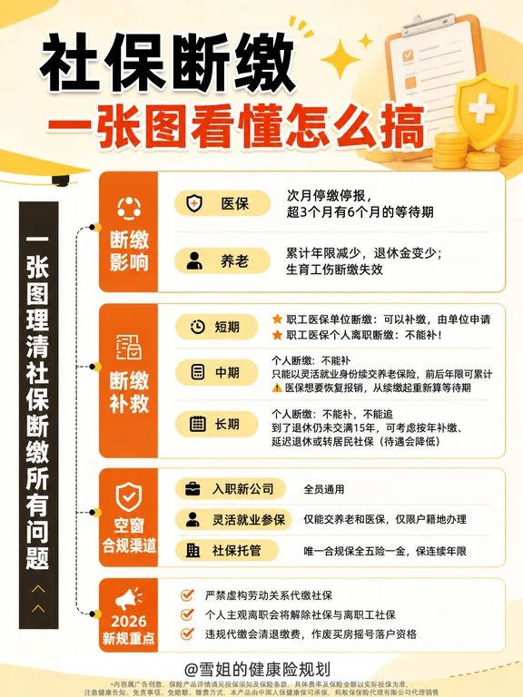 社保断缴不慌！新规+医疗险=锁定保障
