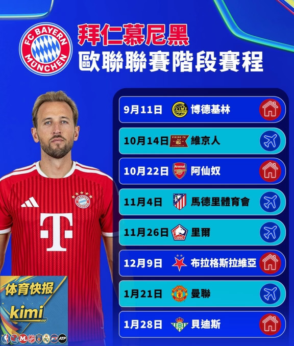 【拜仁慕尼黑欧冠赛程】