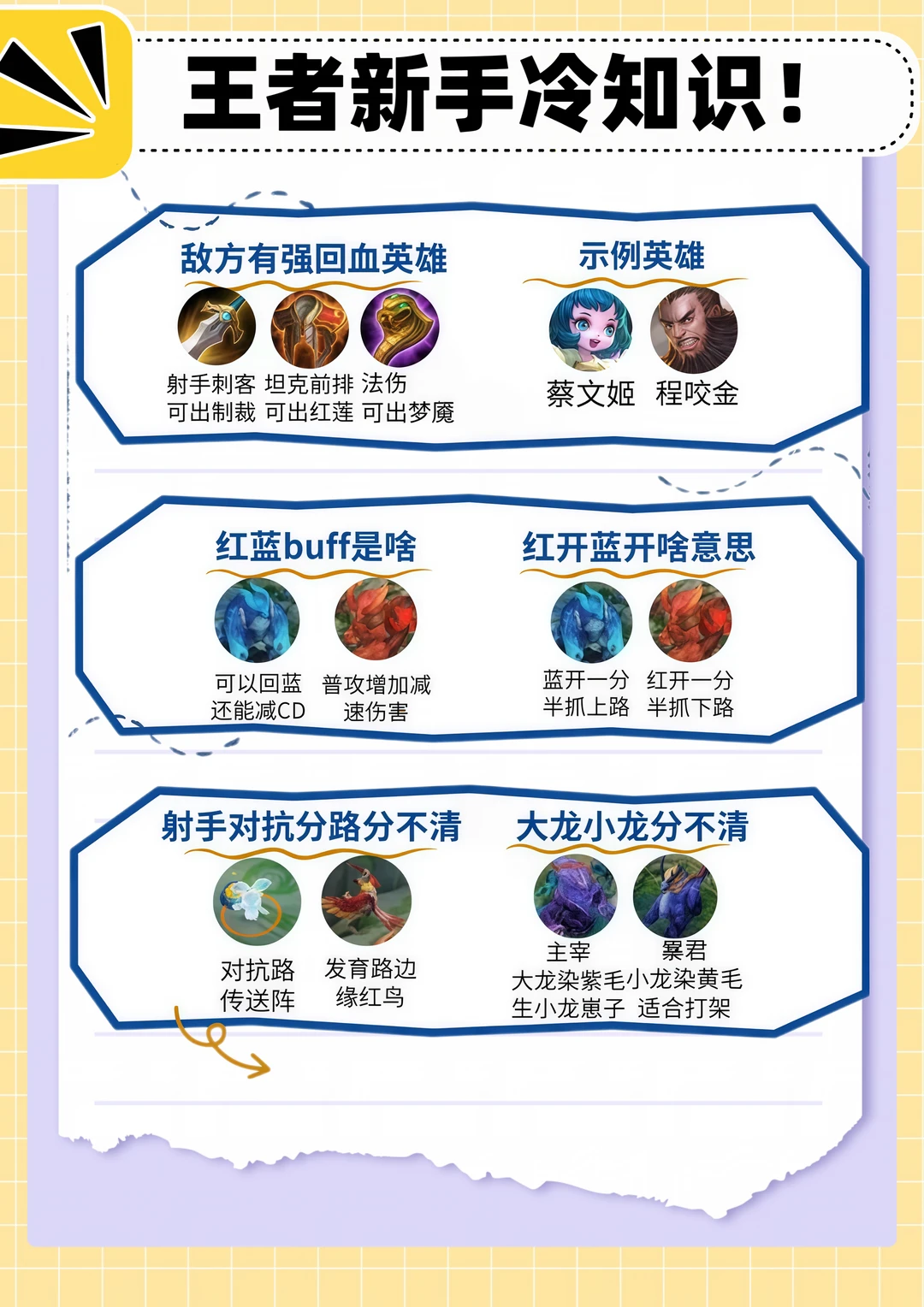 盘点王者新手冷知识！