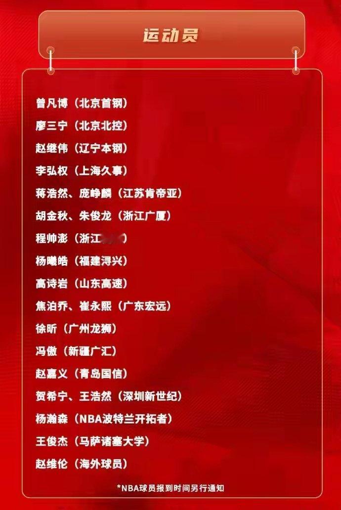 中国男篮本期集训的赛程主要分为两部分：6月的两场国际热身赛，以及7月的...