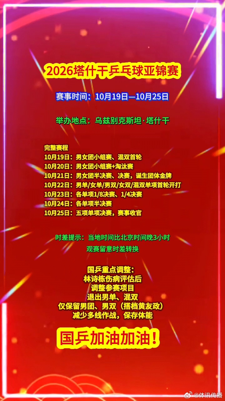2026塔什干乒乓球亚锦赛核心信息一览
 
赛事时间：10月19日—10月25日
举办地点：乌兹别克斯坦·塔什干
时差提示：当地时间比北京时间晚3小，观赛留意时差转换
最新动态：10月18日完成抽签仪式，完整对阵签位暂未官宣
 
国乒重点调整：林诗栋伤病评估后调整参赛项目
退出男单、混双，仅保留男团、男双（ ​