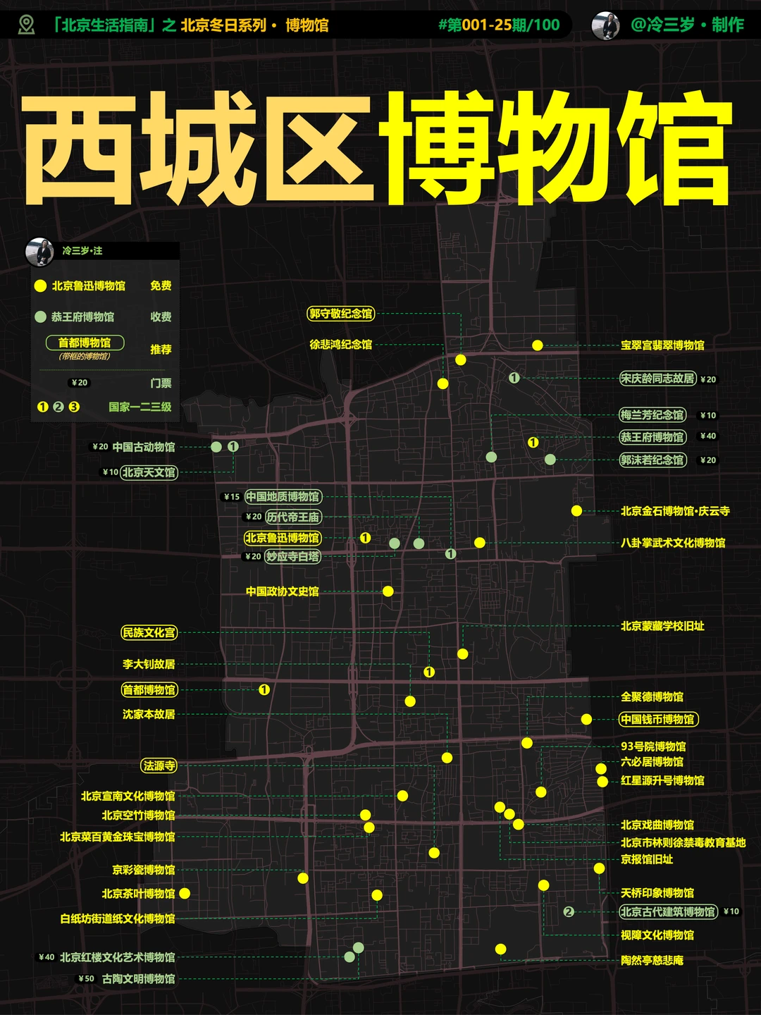 北京西城，超多小众博物馆，适合冬日闲逛