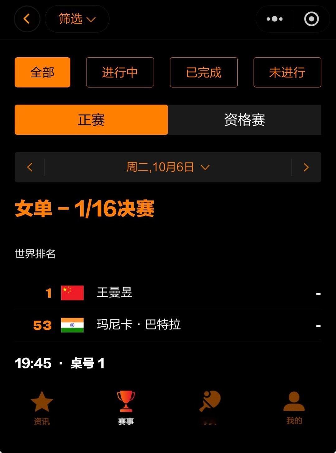 #wtt中国大满贯2026# [拳头]#王曼昱加油# 

🏓赛事预告🏓

女单 R32

2026.10.06 19:45 T1

王曼昱🇨🇳 🆚 巴特拉🇮🇳

观赛平台:咪咕视频 央视频 c5/5➕
比分直播: WTT小程序
比赛赛制:五局三胜 ​​​