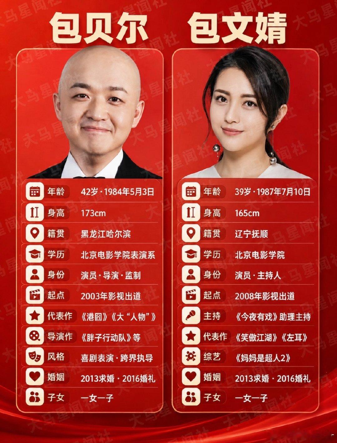 #包文婧说包贝尔是世界上最好的老公#
如果全世界都叫不醒一个装睡的人
那就祝他们🔒，别流入市场 ​