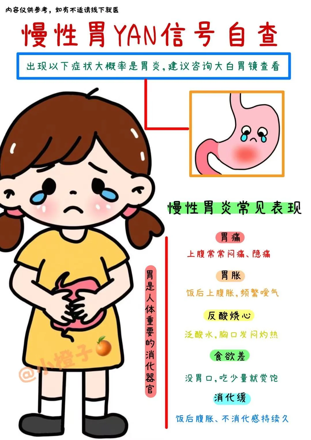 胃不好❓一篇图文教你如何自救✅