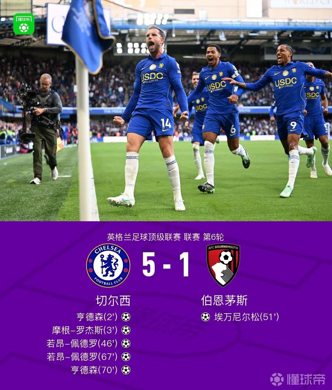 伟大的比赛，你车王者归来!
