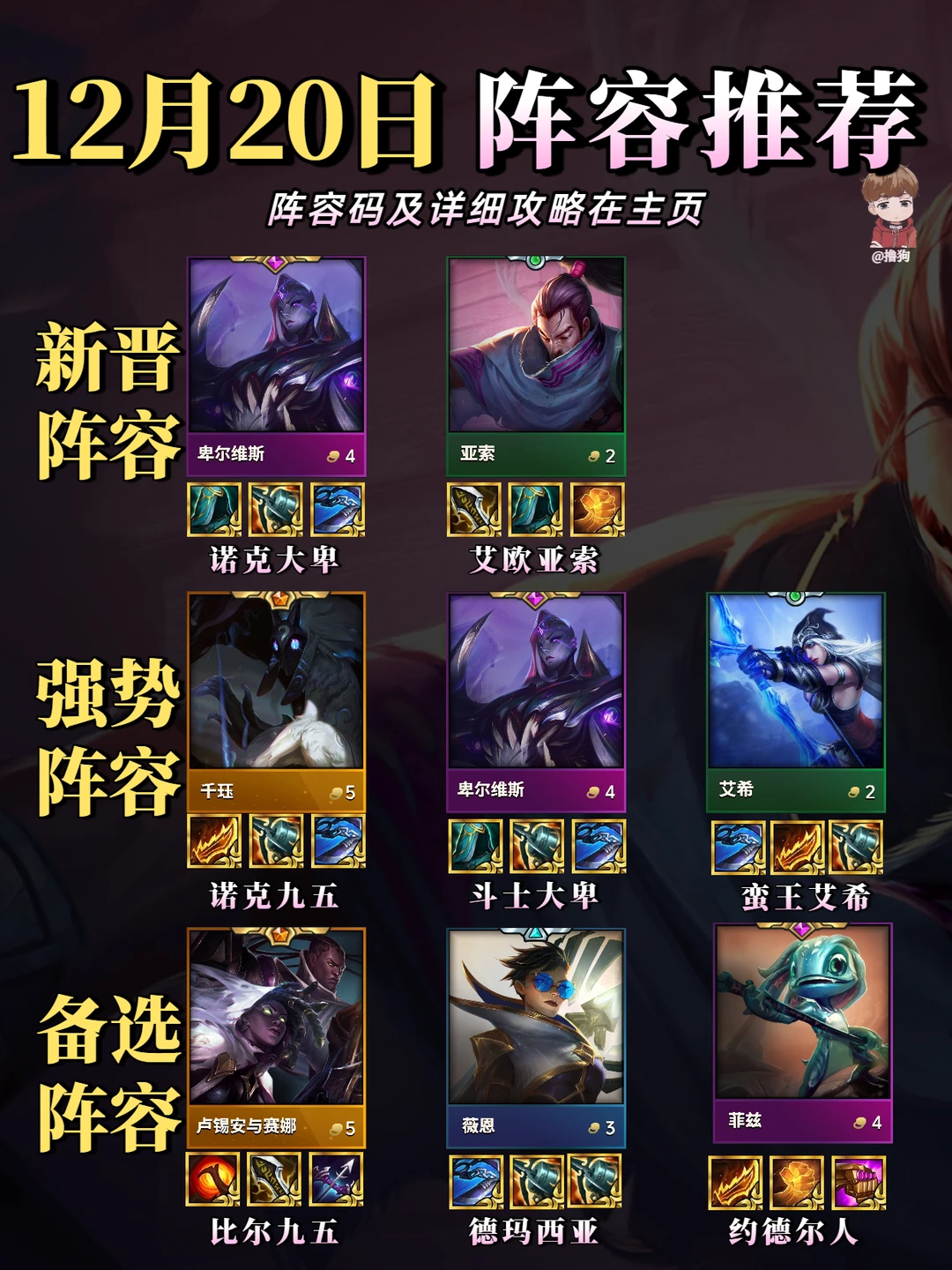 12月20日星期六最新阵容推荐