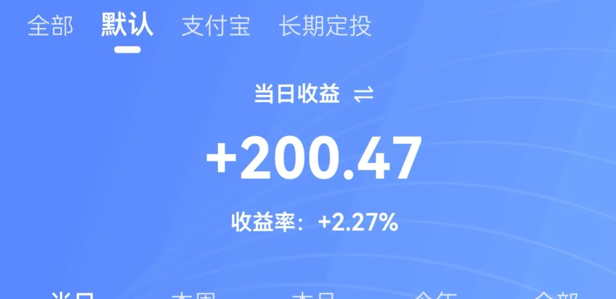 今天能不能回补
医药，国产存储，国产交换机 
还是这三个方向