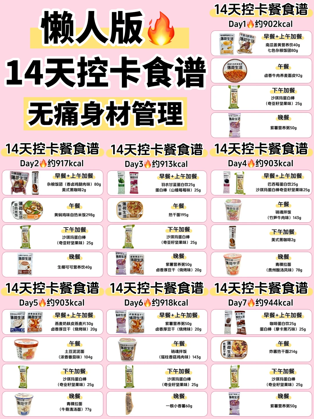 🔥14天无痛控卡餐食谱㊙️跟着吃不挨饿✅