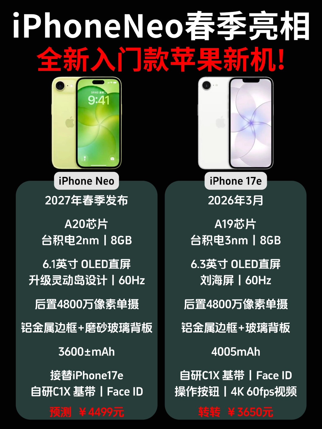 iPhoneNeo将接替iPhone17e成为新一代苹果入门机型，在27年苹果春季发布会上亮相 ​