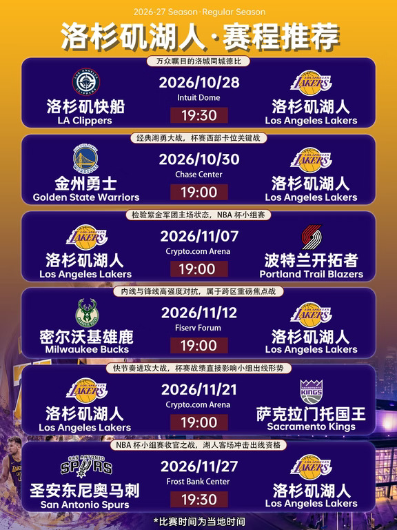 🟡洛杉矶湖人🏀11月NBA精选赛程 🎫门票锁定