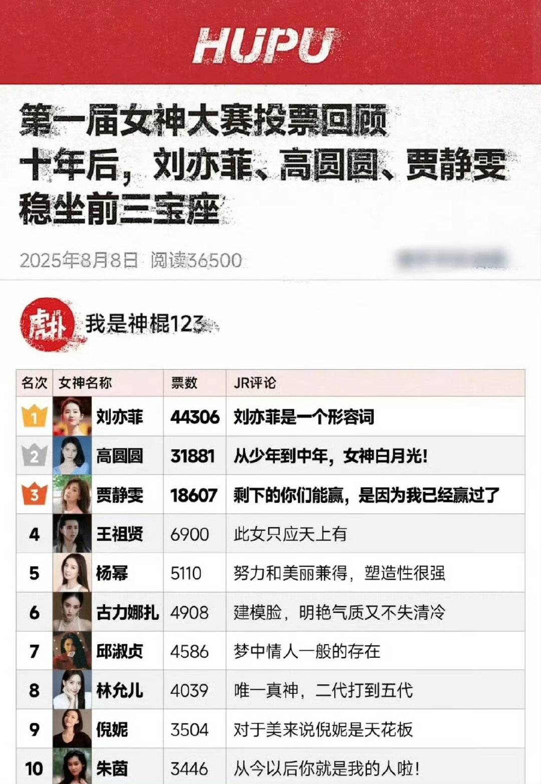 #虎扑女神大赛入围名单# 至今没找到成为虎扑女神的任何好处[疑问]虎扑自顾自得选 ​