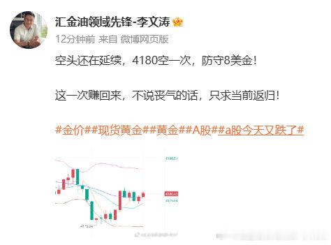 拿下！

这行情真是不要脸一般的下跌，根本无法看涨，做空现在开始盈利了，舒服！#金价##现货黄金##黄金##A股##a股今天又跌了# ​