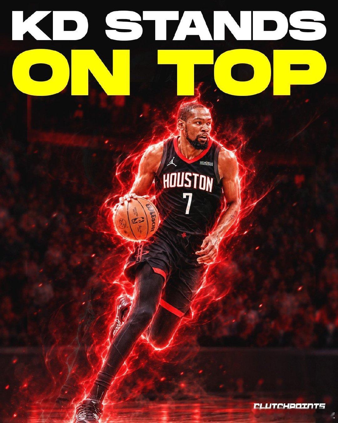 凯文·杜兰特依然是第一。👑

尽管已在NBA征战多年，在圆桌会议的评选中，这位前雷霆球星仍被列为2026-27赛季联盟最佳小前锋，排在科怀·伦纳德、杰伦·布朗和杰伦·威廉姆斯之前。

#休斯顿火箭##nba吐槽大会##休斯顿火箭[超话]# ​