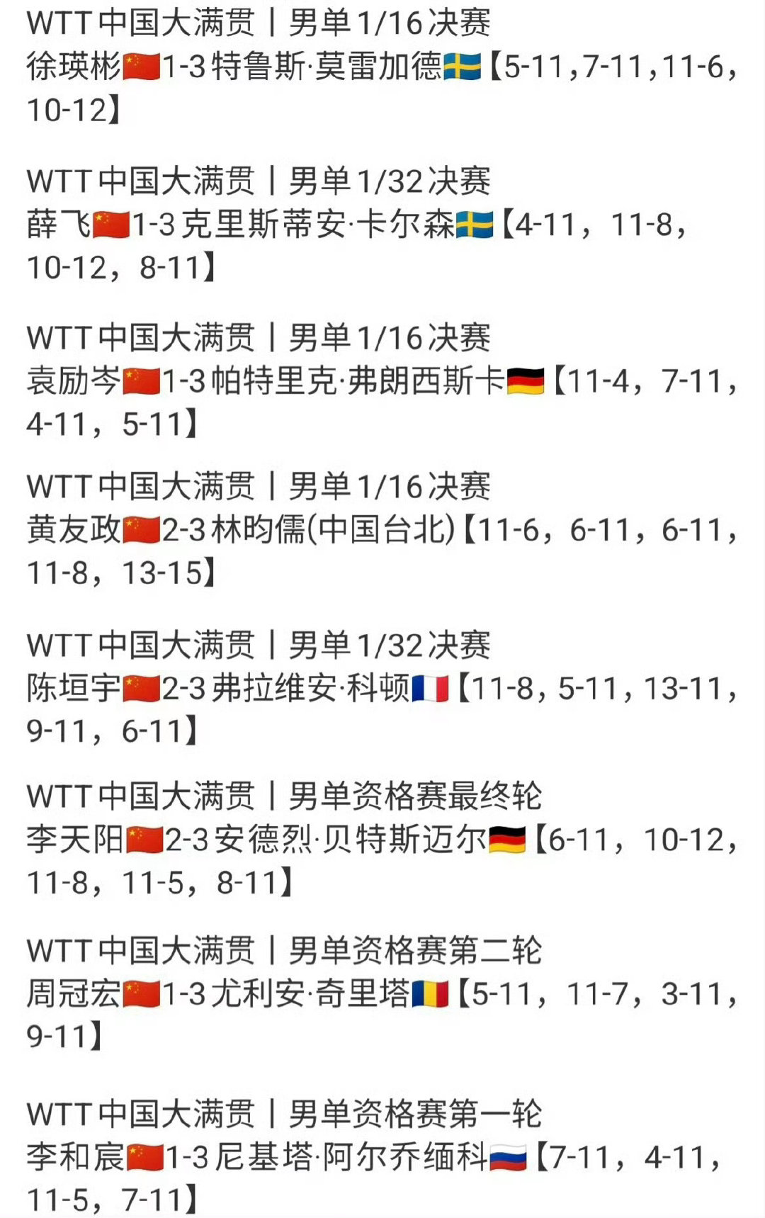 #国乒男队集体声讨饭圈文化#
就光声讨了 没练球没备战吗[泪奔]
不知道还以为你们每天是来开什么偶像发布会的呢 ​
