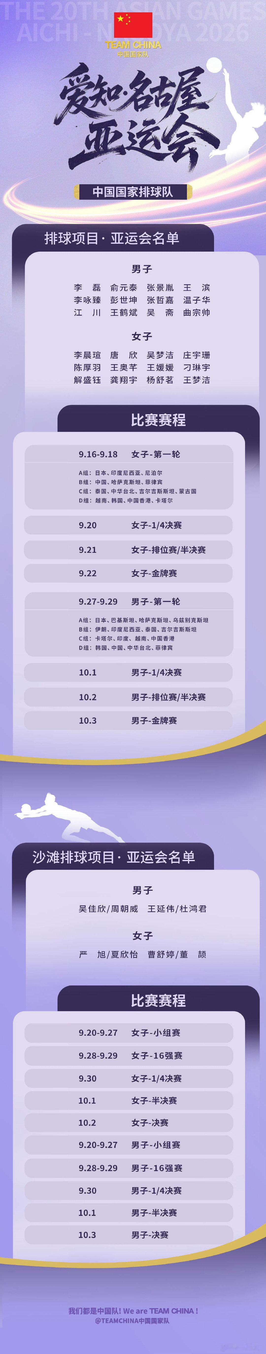 #中国女排[超话]#  中国队公布了亚运会排球项目的全部名单和赛程#世界女排新闻##在微博看见体育# ​