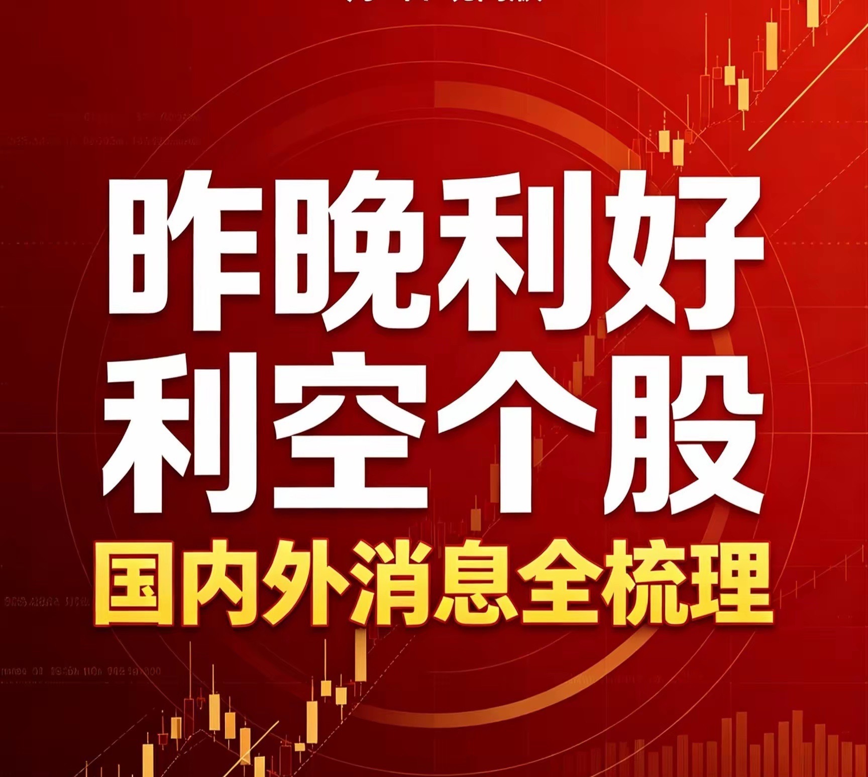 10月2日｜昨日国内外利好利空消息汇总+深度分析
昨日利好利空个股，由于国庆节，公司放假暂时没有发布新的消息！
国内利好消息汇总：
1. 2500亿元超长期特别国债消费以旧换新资金全部到位，第四批625亿元专项资金完成拨付，精准利好汽车、家电、数码消费产业链，强力托举实体消费市场。信息来源：新华 ​
