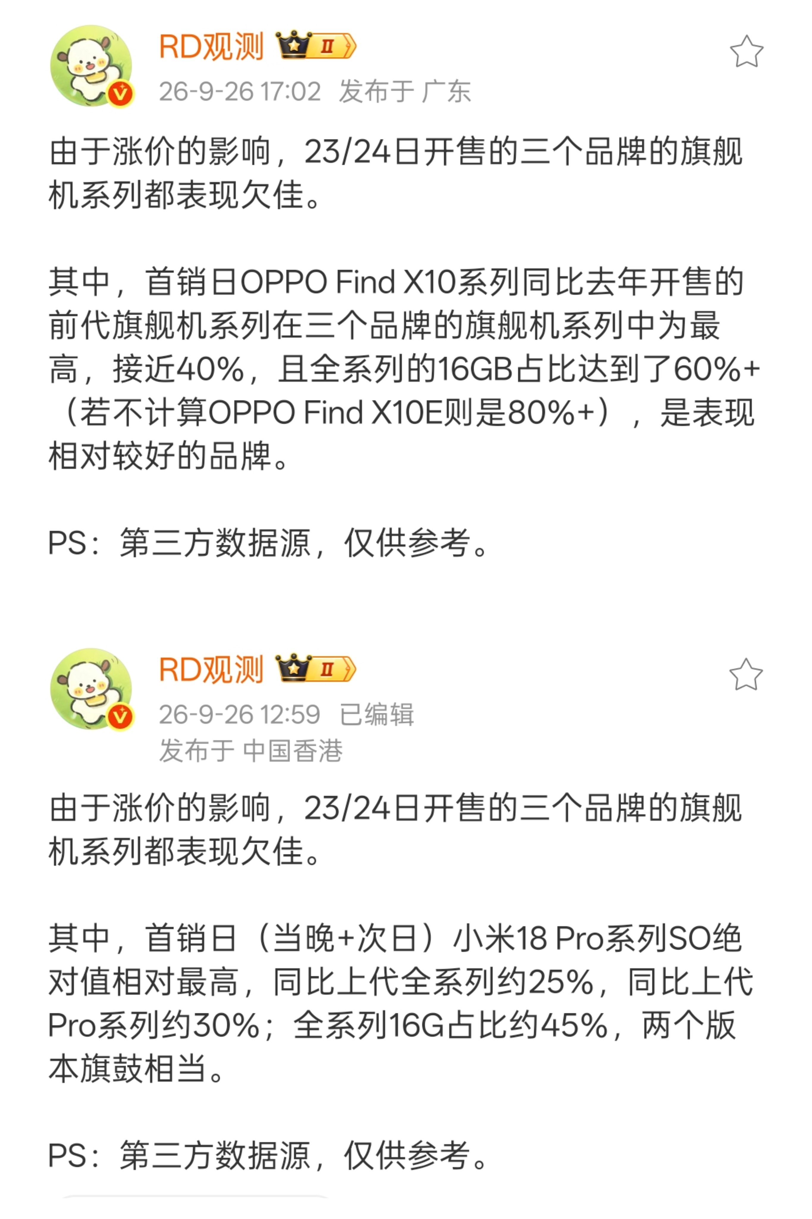 小米18Pro系列首销被曝约为上代Pro系列的30%，上代全系的25%。

OPPO Find X10系列首销被曝约为上代的40%左右。

今年手机涨价对安卓市场的销量影像好大，毕竟五千多买安卓标准版，九千多买天玑机型，很多人会直接选苹果。iPhone18Pro成了目前唯一一个首销同比比上代卖得更好